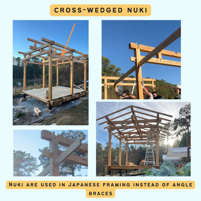 Collage of wooden structures with cross-wedged Nuki joints against a blue sky.