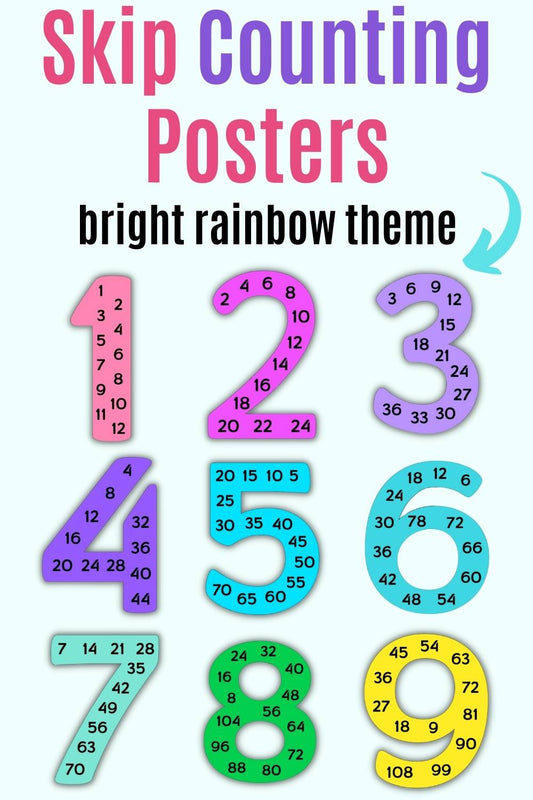 Bright Rainbow Skip Counting/Multiplication Posters
