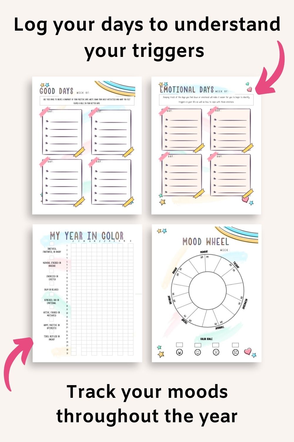 Wellness and Self-Care Planner